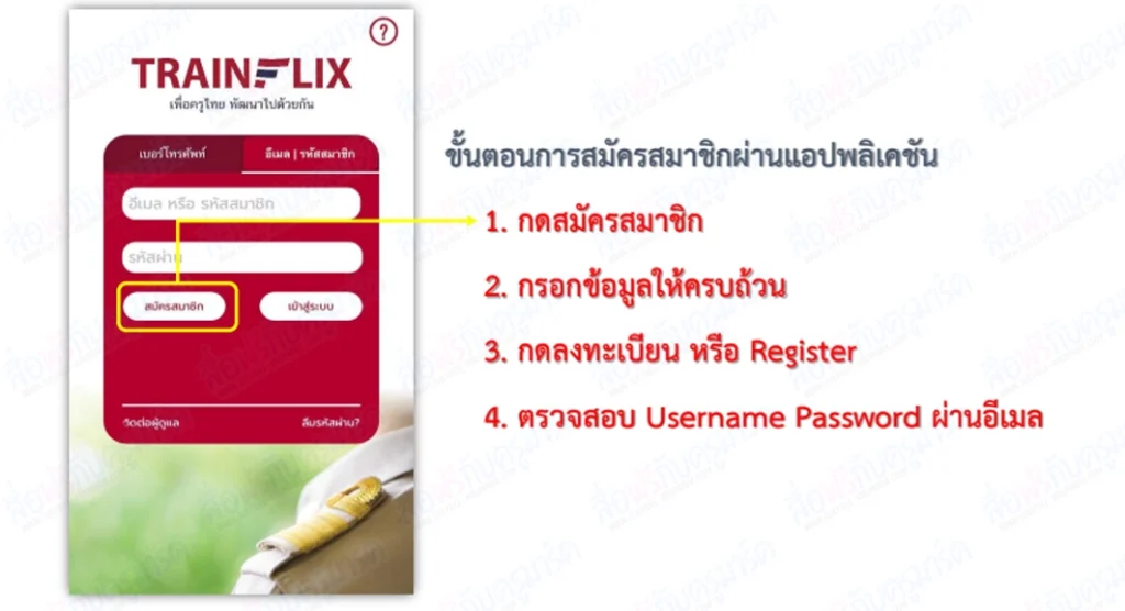 วิธีการสมัคร Trainflix