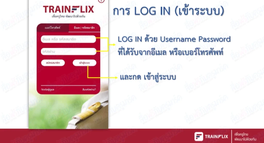 แอพ Trainflix สมัครอย่างไร 2567