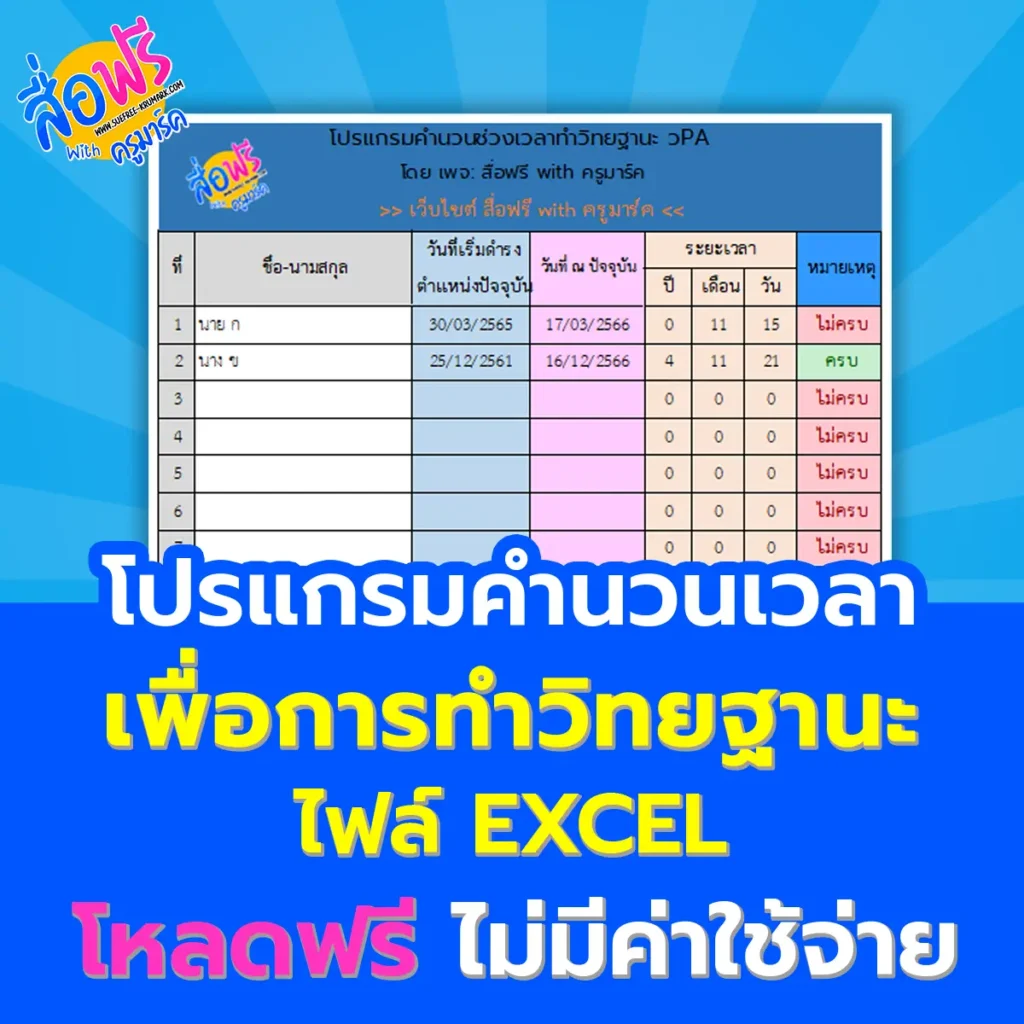เครื่องมือ คำนวณเวลาเพื่อทำวิทยฐานะ