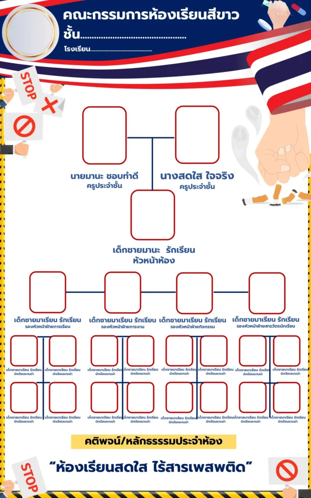 บอร์ดแผนผังห้องเรียนสีขาว ไฟล์ PowerPoint แก้ไขได้ 2 ไฟล์บอร์ดห้องเรียนสีขาว