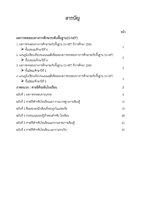 เอกสารรายงานผลการทดสอบทางการศึกษา ระดับชาติขั้นพื้นฐาน (O-NET) ไฟล์ Word 2567