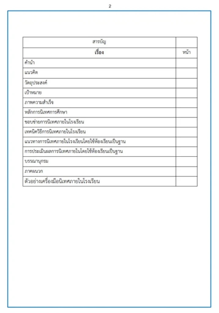 เอกสารคู่มือนิเทศภายในสถานศึกษาโดยใช้ห้องเรียนเป็นฐาน ไฟล์ word [doc] 2567