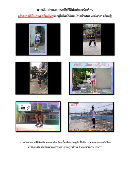 ตัวอย่างผลงานขอเลื่อนครูชำนาญการ เอกพลศึกษา ครูพละ คศ.2 3 ตัวอย่างผลงานขอเลื่อนครูชำนาญการ เอกพลศึกษา ครูพละ คศ.2 2567