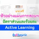 แผนการสอน-อัตราส่วนและร้อยละ