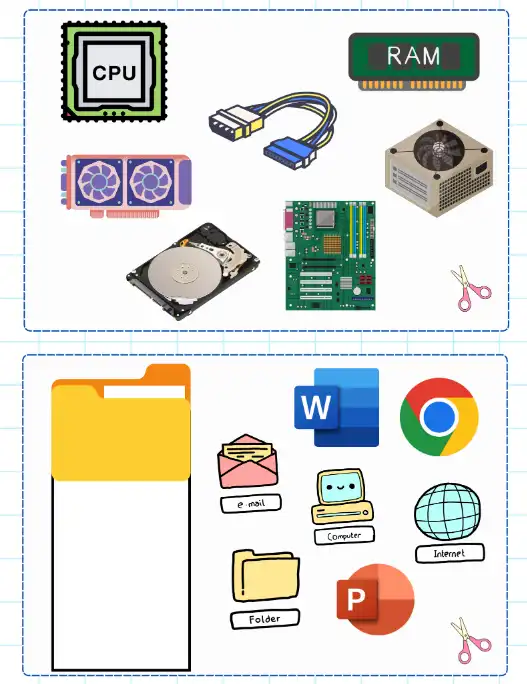 แจกฟรี แบบฝึกหัดวิทยาการคำนวณ My Computer คอมพิวเตอร์ของหนู 2567