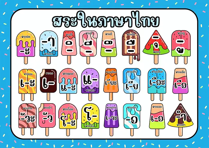 ไฟล์สื่อตกแต่งห้องเรียน สระในภาษาไทย แจกฟรี 2 ไฟล์สื่อตกแต่งห้องเรียน สระในภาษาไทย แจกฟรี 2567