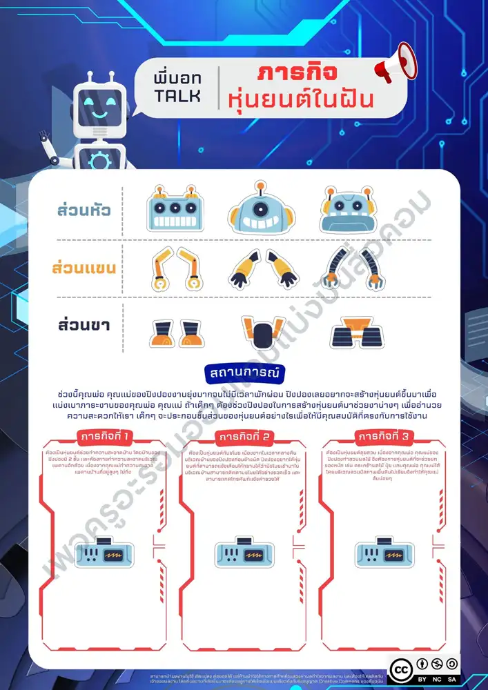 แจกฟรี ไฟล์แบบฝึกหัดวิทยาการคำนวณ หุ่นยนต์ในฝัน 2567
