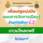 ไฟล์แผนการสอนต้านทุจริตศึกษา ป.2