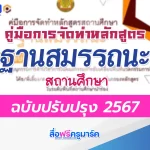 คู่มือการจัดทำหลักสูตรสถานศึกษาฐานสมรรถนะ