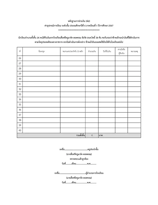 ฟรีโปรแกรม แบบฟอร์มเอกสาร จ่ายเงินค่าเครื่องแบบ และค่าอุปกรณ์การเรียน 2567
