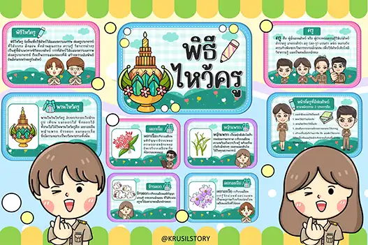 บอร์ดความรู้ พิธีไหว้ครู
