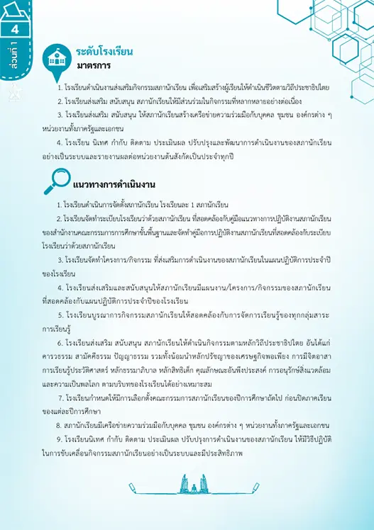 คู่มือแนวทางการปฏิบัติงาน กิจกรรมสภานักเรียน 2567 2567