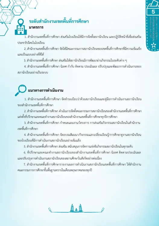 คู่มือแนวทางการปฏิบัติงาน กิจกรรมสภานักเรียน 2567 2567