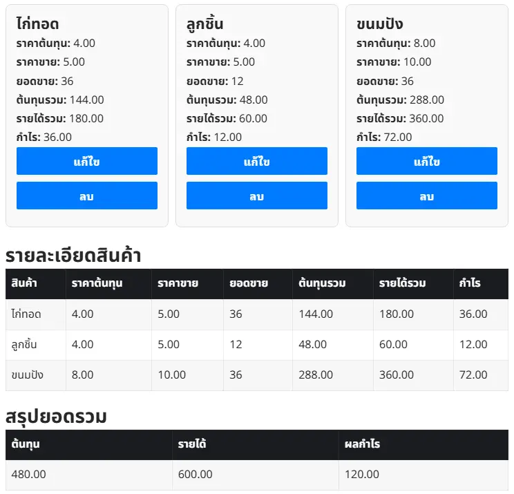 โปรแกรมคิดคำนวณกำไรจากการขายสินค้า ผ่านเว็บไซต์