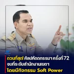 ประกาศจัดศิลปหัตถกรรมนักเรียน ครั้งที่ 72 2567