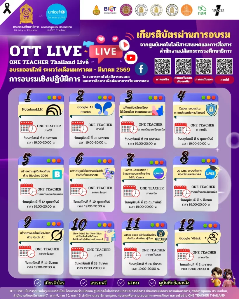 อบรมออนไลน์ฟรี ครั้งที่ 11 OTT LIVE หัวข้อ Gifted OBEC พลิกโฉมห้องเรียนอัจฉริยะ เพื่อพัฒนาผู้เรียน 2567